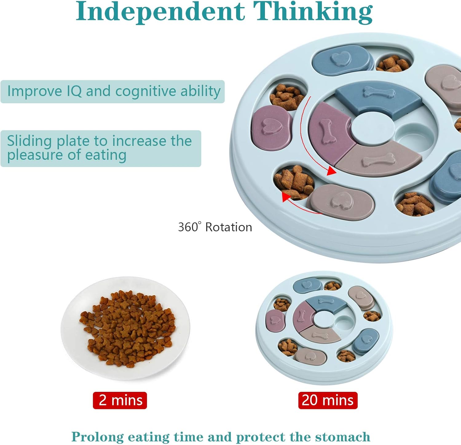 IQ Training Puzzle for Dogs-Mental Enrichment & Treat Dispenser